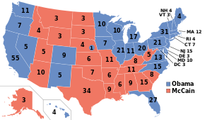 Electoral college map, depicting Obama winning many states in the Northeast, Midwest, and Pacific West, and Florida, and McCain winning many states in the South and Rocky Mountains.