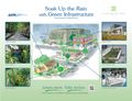 Image 18A poster from the EPA entitled "Soak Up the Rain with Green Infrastructure." The poster depicts various green infrastructure that can be effective in preventing floods. (from Urban geography)