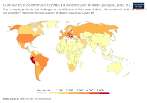 Total confirmed deaths due to COVID‑19 per million people[349]
