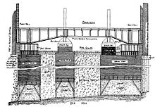 An engineering drawing of subterranean "piers", or caissons