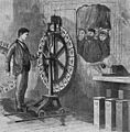 Image 3 An electrotachyscope American Scientific, 16/11/1889, p. 303 (from History of film technology)