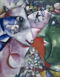 Marc Chagall, I and the Village, 1911