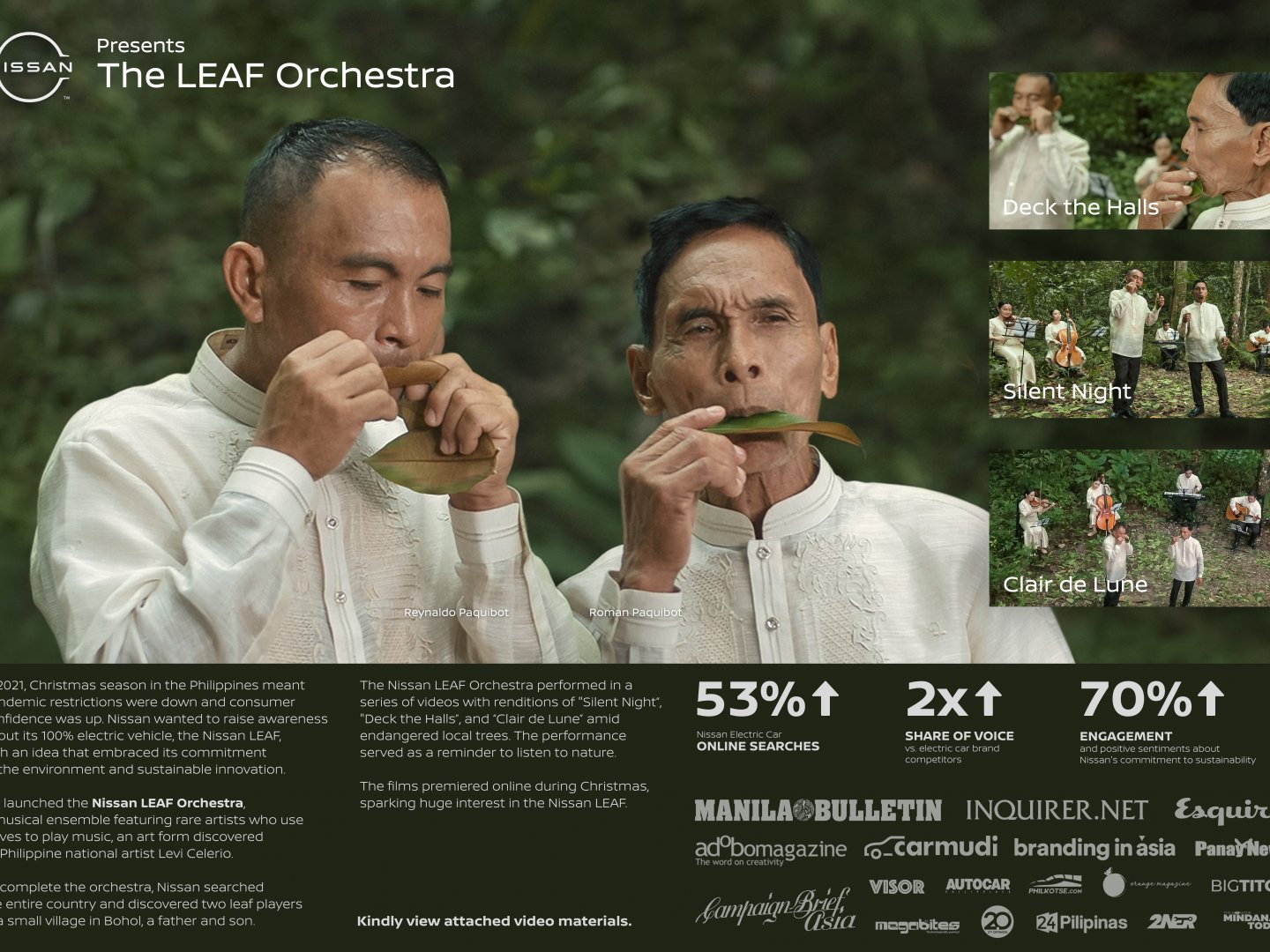 Silent Night by The LEAF Orchestra Thumbnail