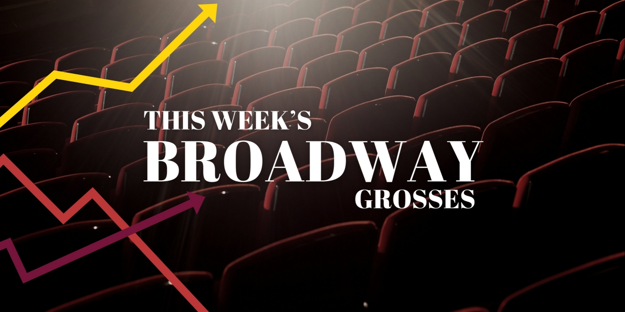 Broadway Grosses: Week Ending 6/2/24 - HELL'S KITCHEN, CABARET & More Top the List Photo