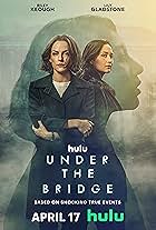 Under the Bridge (2024)